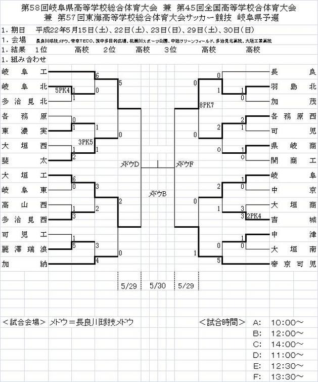 3回戦結果　インターハイ予選.jpg